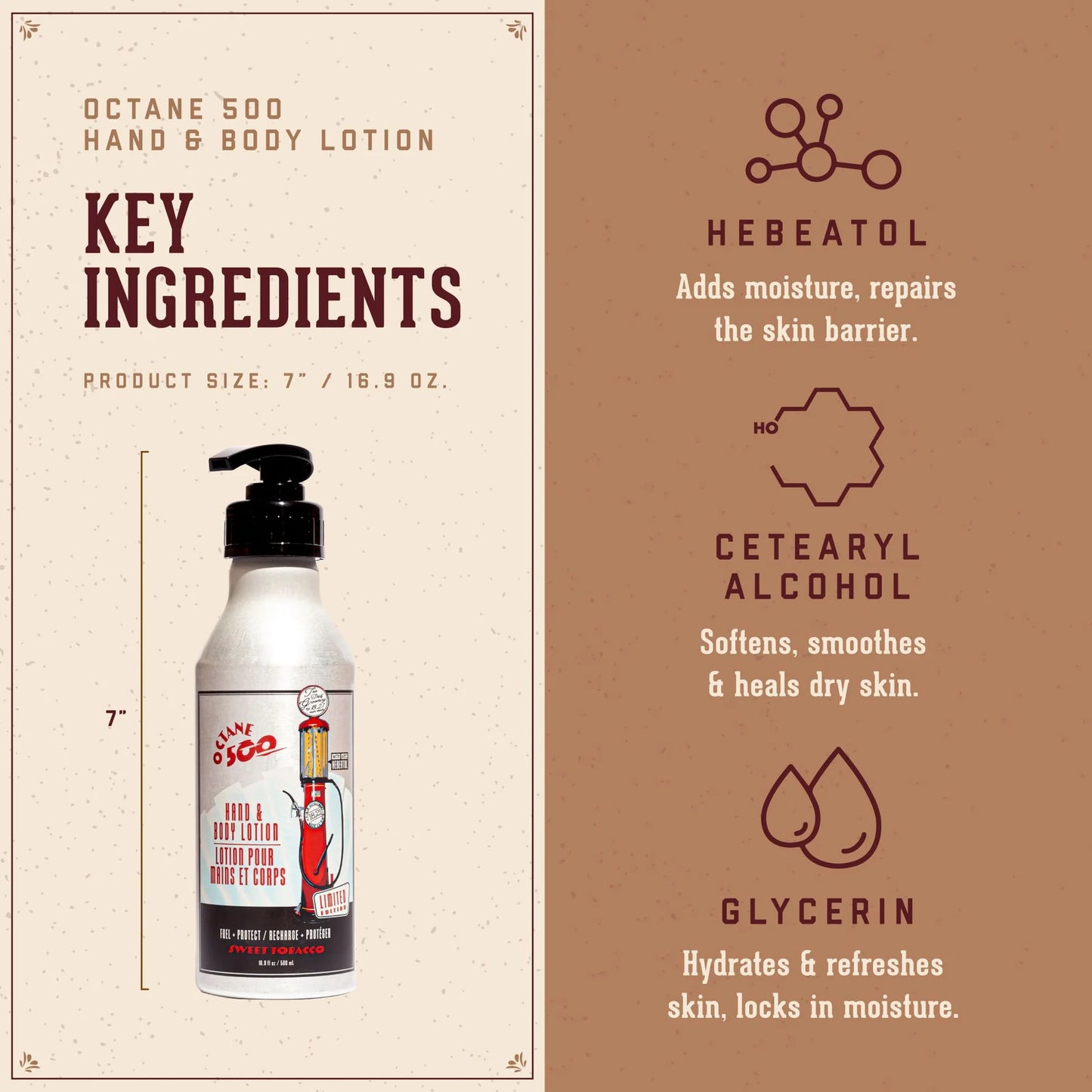 Sweet Tobacco Crema Corporal y de Manos